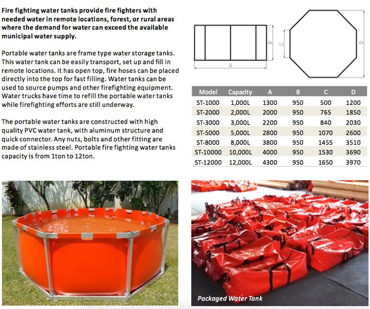 Water Storage Folding Fire Protection Open Top Frame Tanks