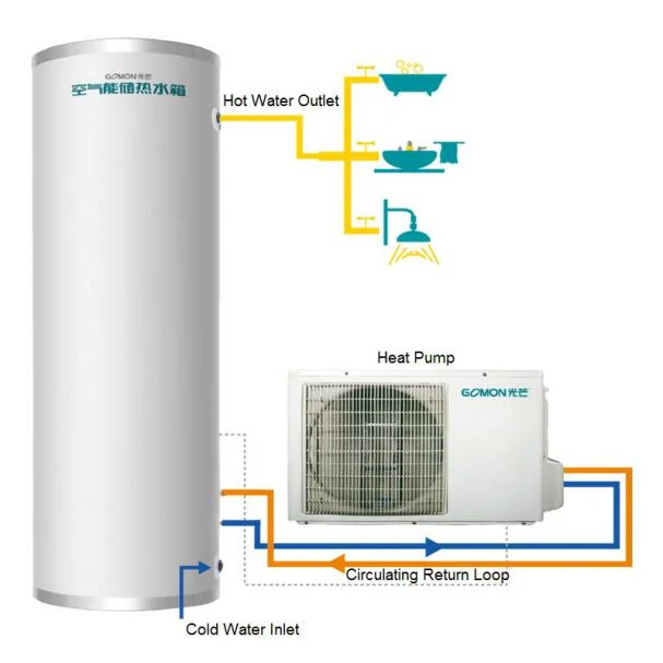 300L Heat Pump Hot Water Tank Without Heat Exchanger